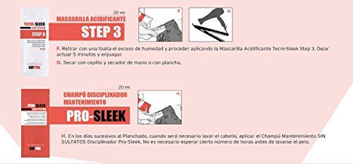 Kit alisador Tecni-Sleek Kaypro