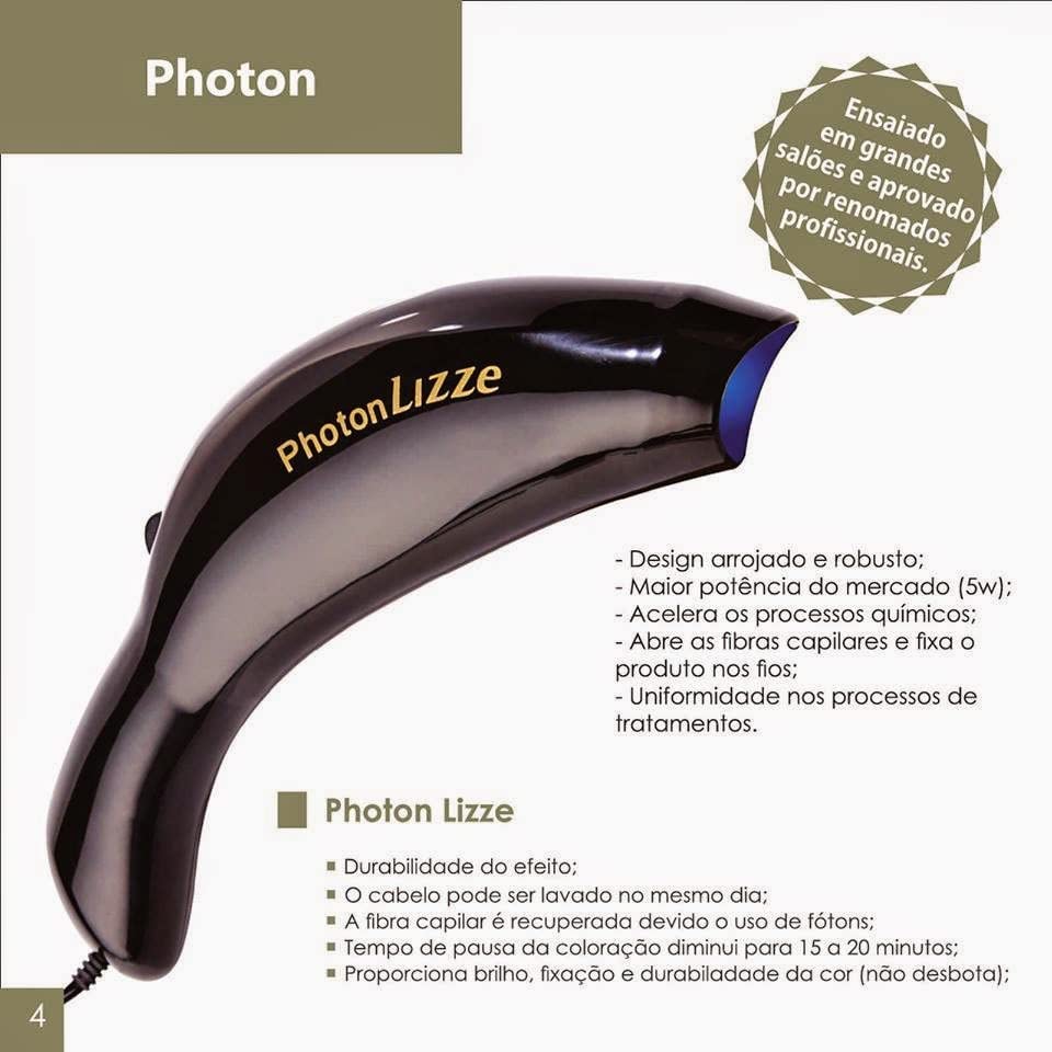 Photon Ion Lizze