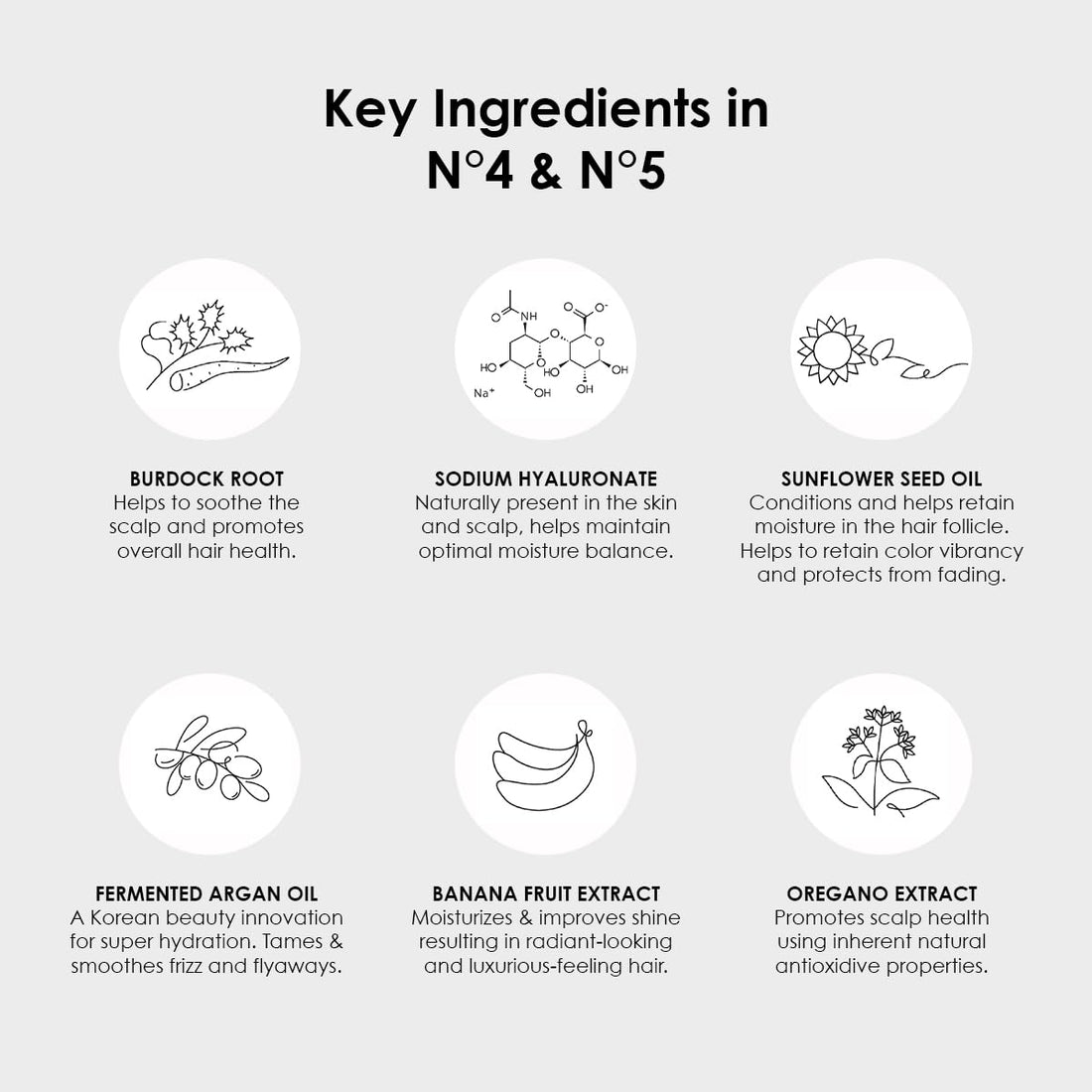 OLAPLEX Nº. 4 Champú de mantenimiento de enlaces capilares