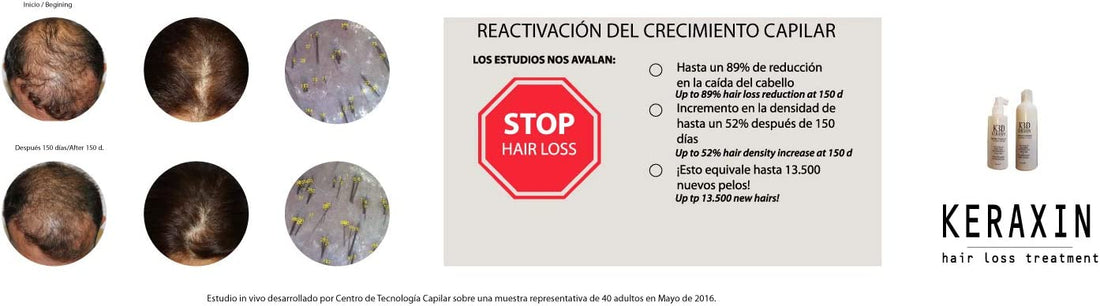 Pack Keraxin 3D Activador del Crecimiento del Cabello. Regenerador capilar hombres y mujeres