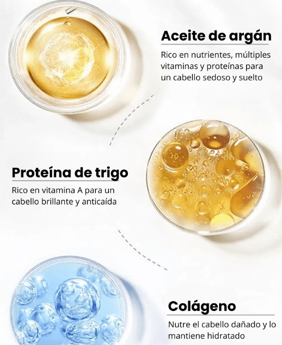 Karseell Colágeno Mascarilla Pelo 500ML