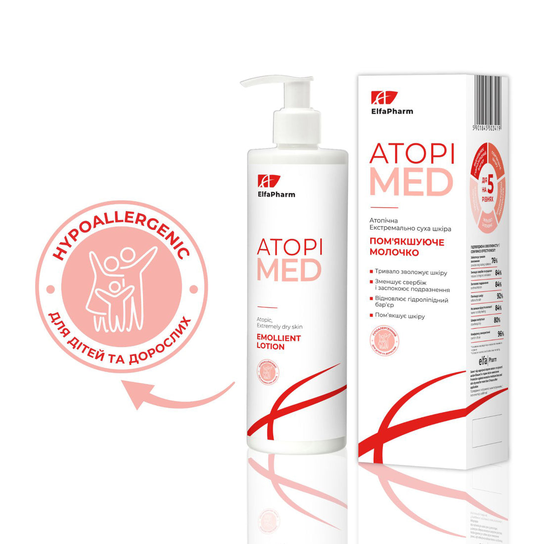 ELFA PHARM Atopi Med leche emoliente para el cuidado de la piel atópica y extremadamente seca de bebés, niños y adultos 400 ml