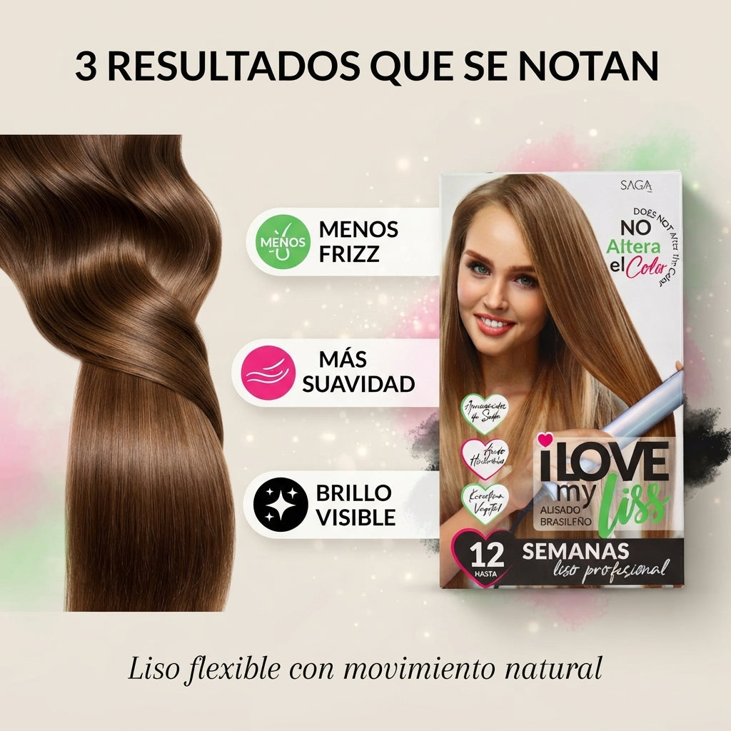 iLOVE my Liss – Alisado Brasileño Progresivo Antifrizz Kit 20 ml + 120 ml + 15 ml