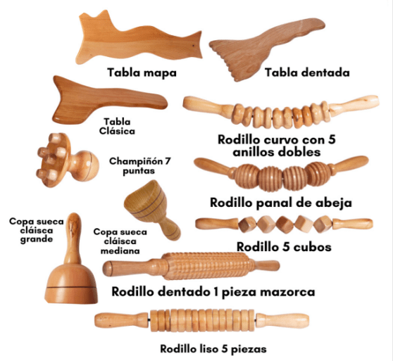 Kit maderoterapia reductor, reafirmante y drenante