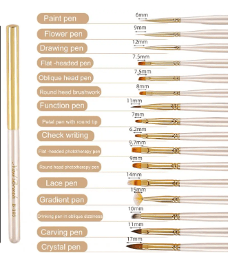 Pinceles para decoración de tus uñas.