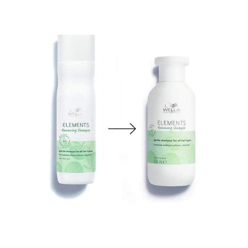 Wella Elements Renewing Champú 250 ml