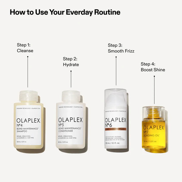 OLAPLEX El set de brillo completo, Cuidado del Cabello