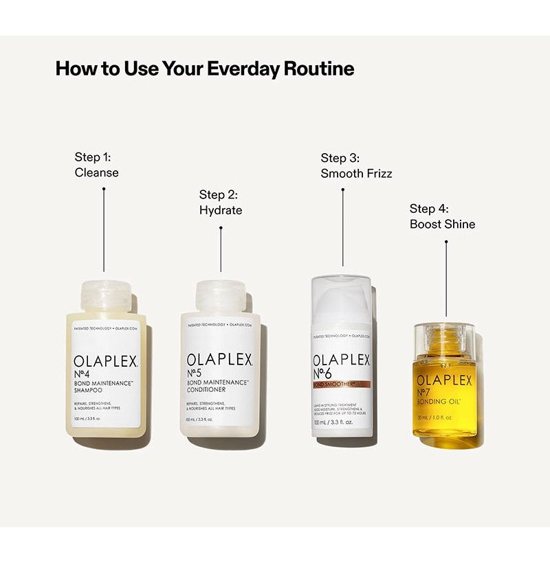OLAPLEX El set de brillo completo, Cuidado del Cabello