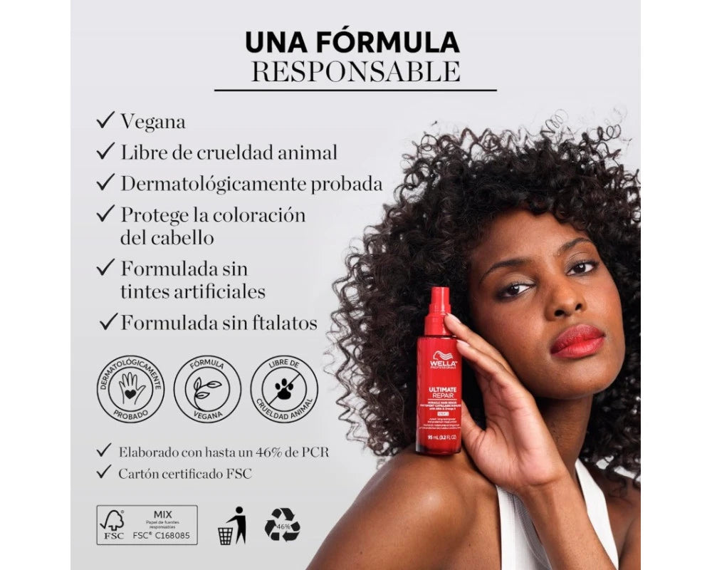 Wella Professionals ULTIMATE REPAIR Miracle Hair Rescue - Tratamiento Reparador Spray sin Aclarado para Cabello Dañado con AHA y Omega-9, 30 ml