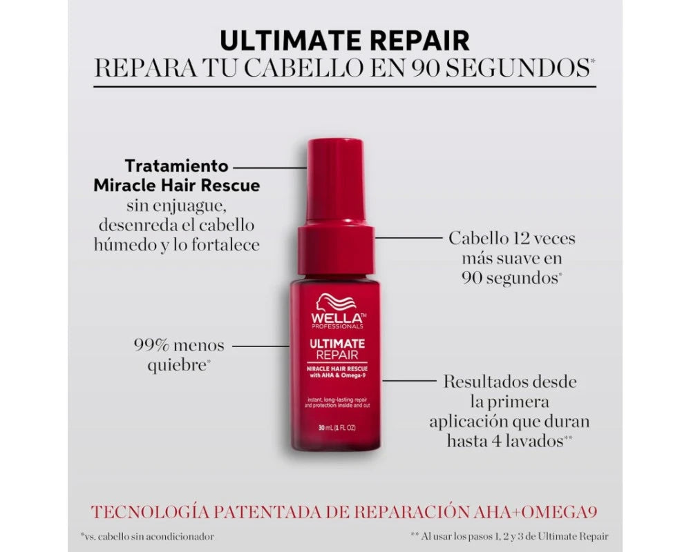 Wella Professionals ULTIMATE REPAIR Miracle Hair Rescue - Tratamiento Reparador Spray sin Aclarado para Cabello Dañado con AHA y Omega-9, 30 ml
