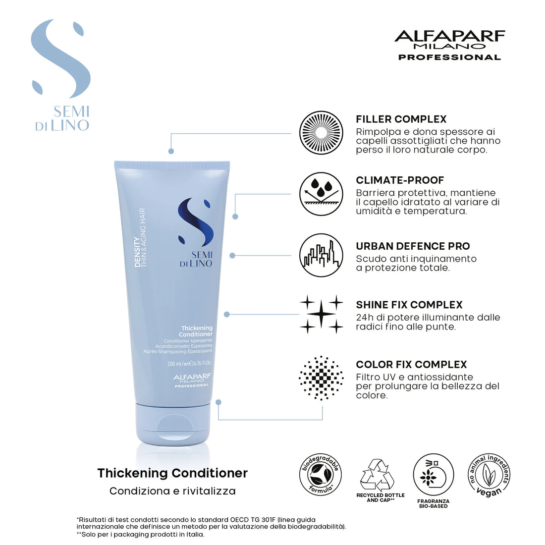 Alfaparf, Acondicionador SemiDiLino Tickening 200 ml