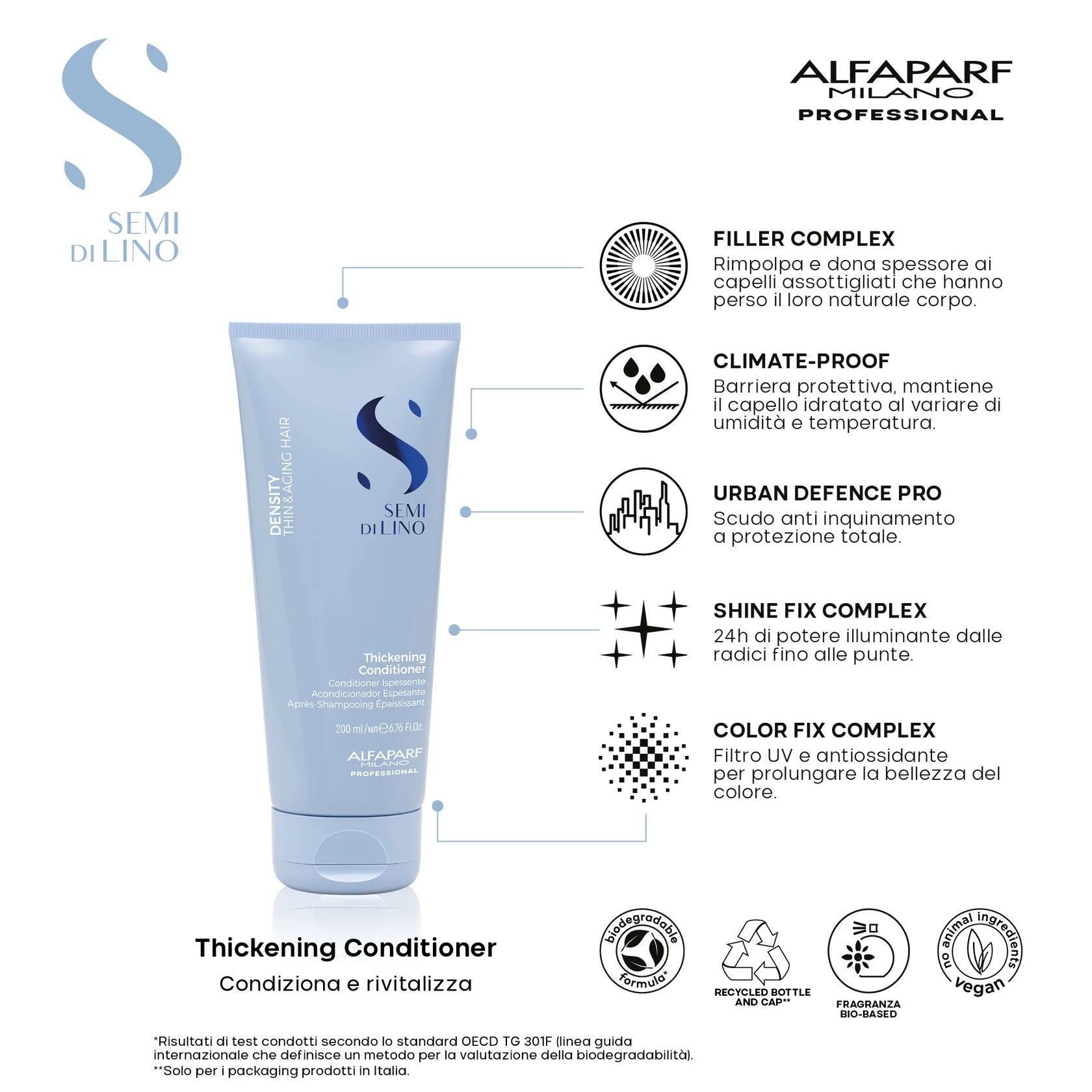 Alfaparf, Acondicionador SemiDiLino Tickening 200 ml