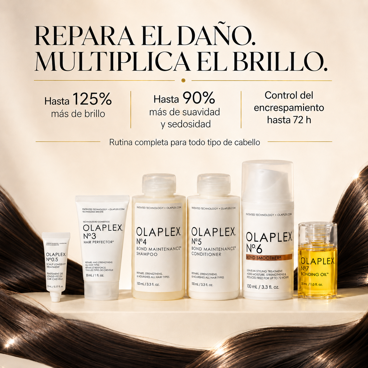 Olaplex – Kit reparador para el cabello dañado 6 productos