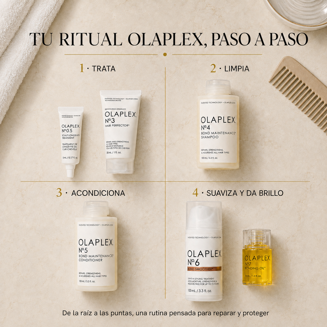 Olaplex – Kit reparador para el cabello dañado 6 productos