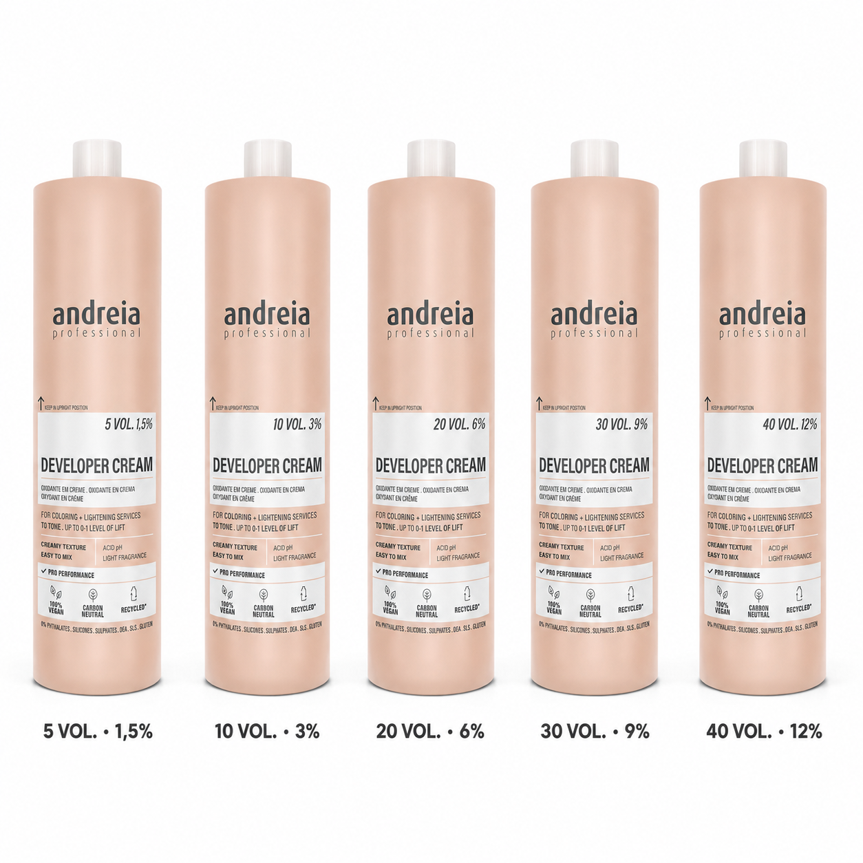 Andreia Professional – Crema Reveladora para Coloración y Decoloración 150 ml / 1000 ml