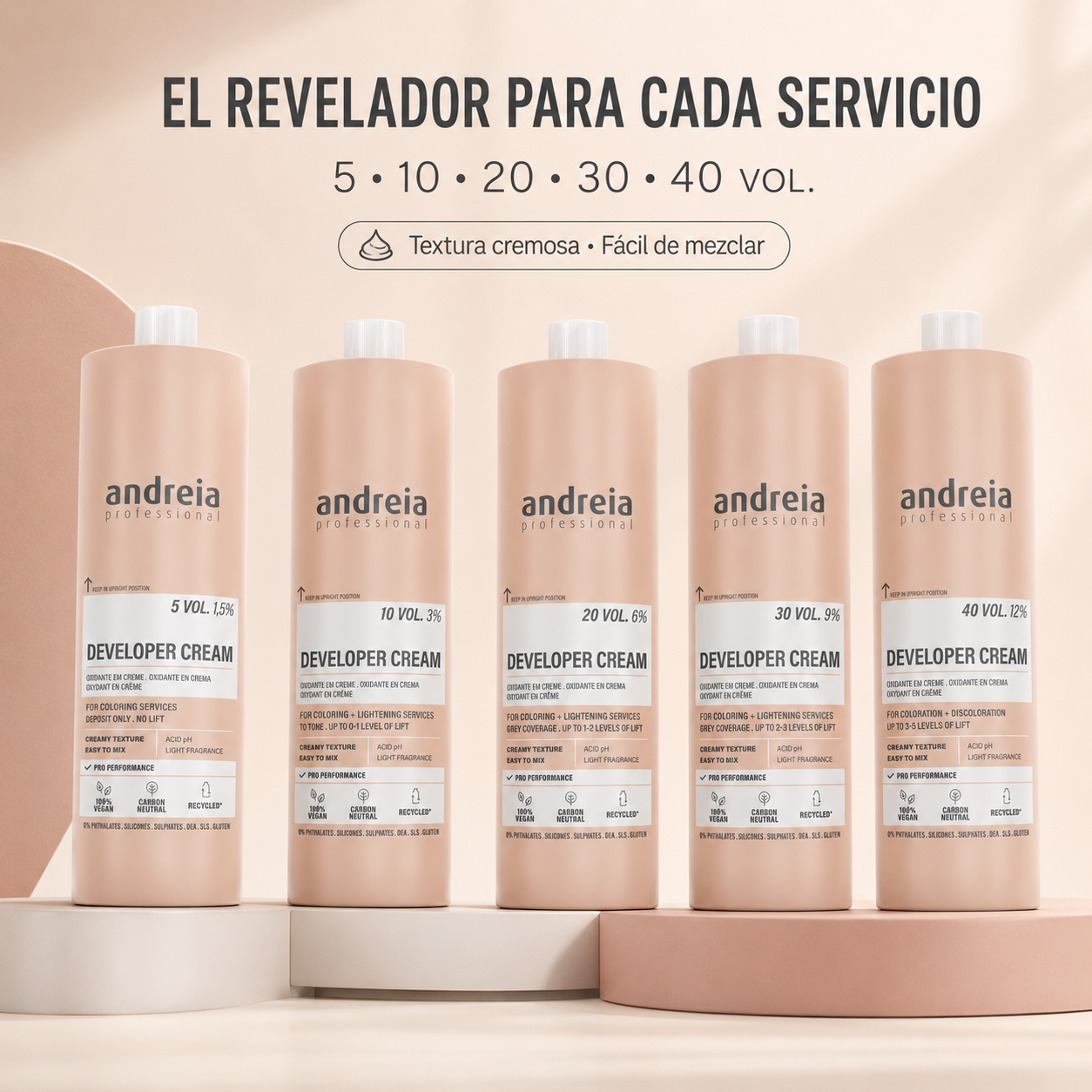 Andreia Professional – Crema Reveladora para Coloración y Decoloración 150 ml / 1000 ml