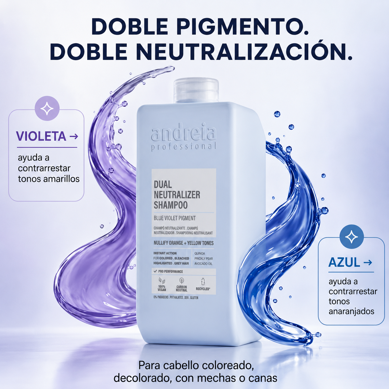Andreia Professional – Champú Neutralizador para Tonos Amarillos y Anaranjados 300 ml/1000 ml