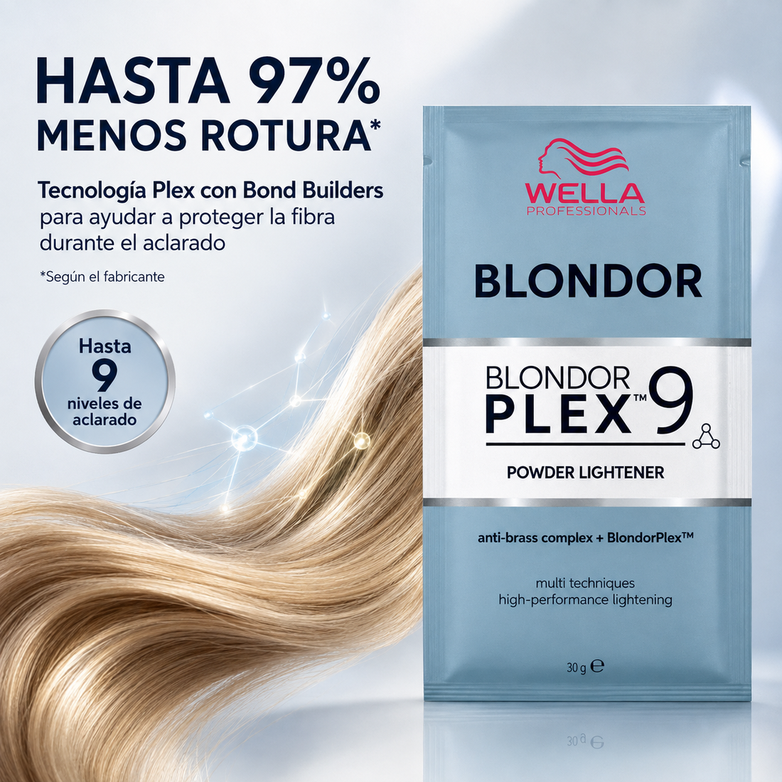 Wella Professionals – Decolorante Profesional BlondorPlex hasta 9 Tonos 30 g