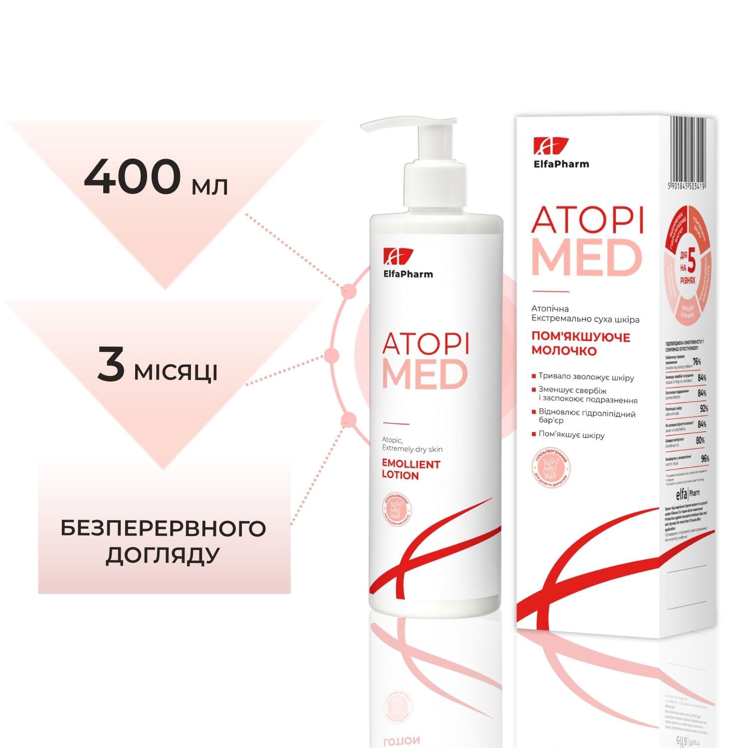 ELFA PHARM Atopi Med leche emoliente para el cuidado de la piel atópica y extremadamente seca de bebés, niños y adultos 400 ml