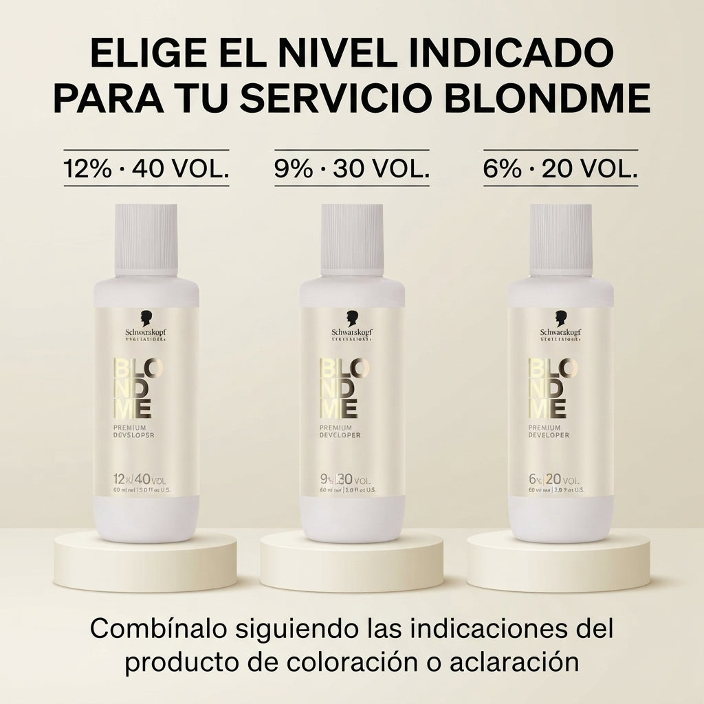 Schwarzkopf Professional – Loción Activadora para Decoloración BLONDME 20/30/40 vol  60ml