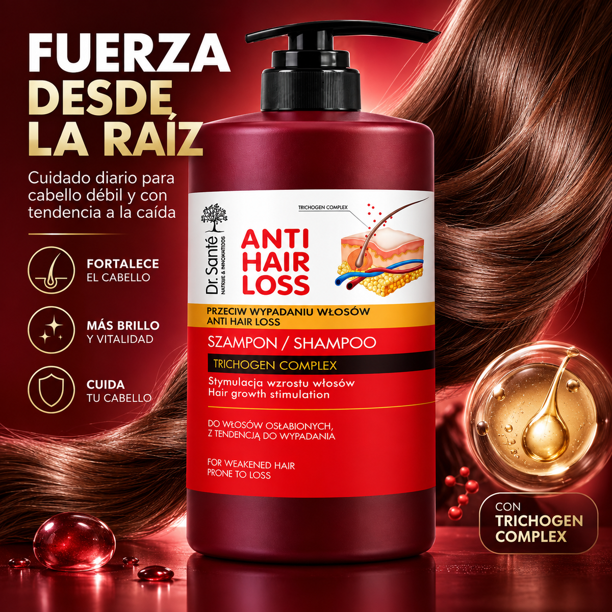 Dr. Santé ® Champô Complexo Trichogen, antiqueda 1L.