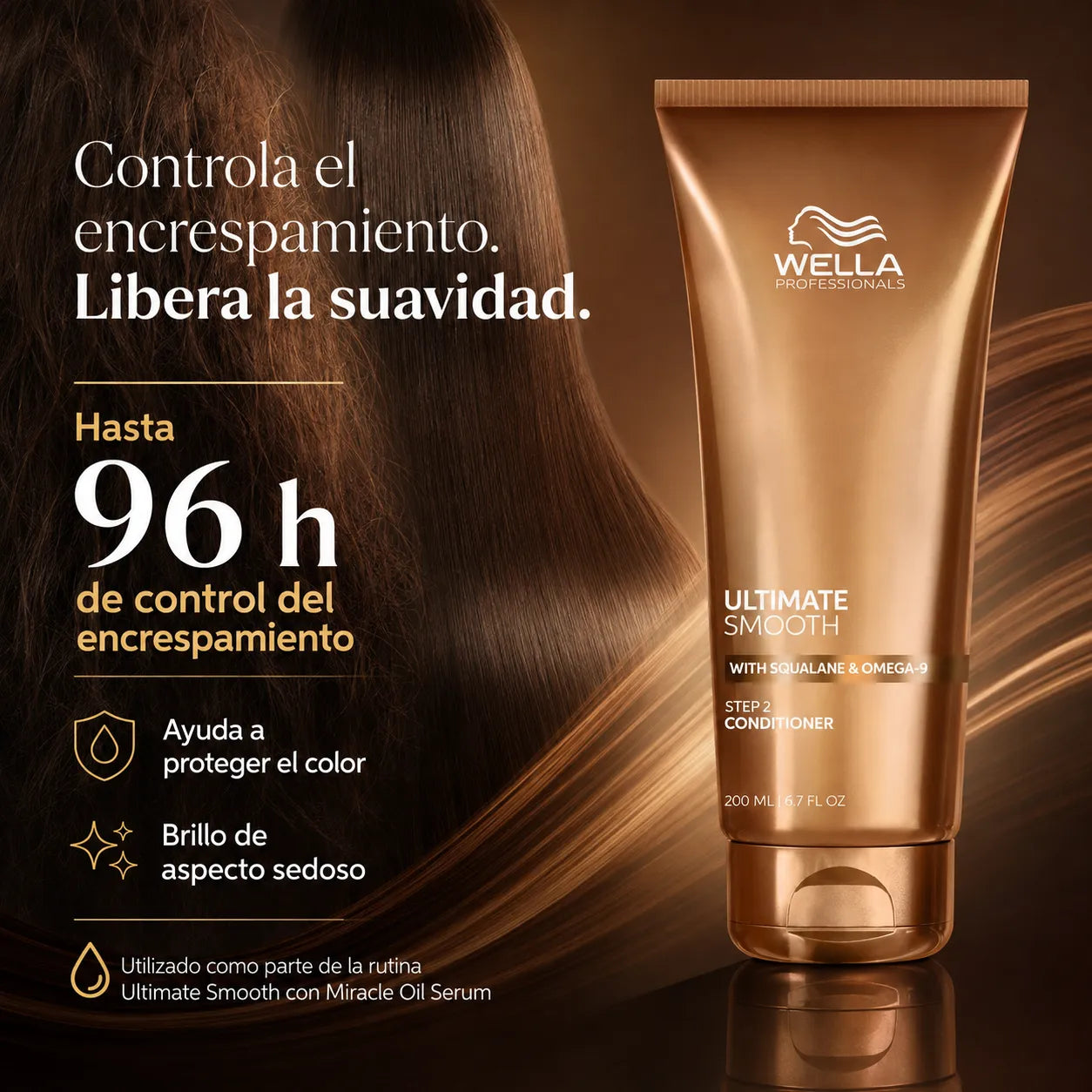 Wella – Acondicionador Antiencrespamiento Ultimate Smooth 200 ml