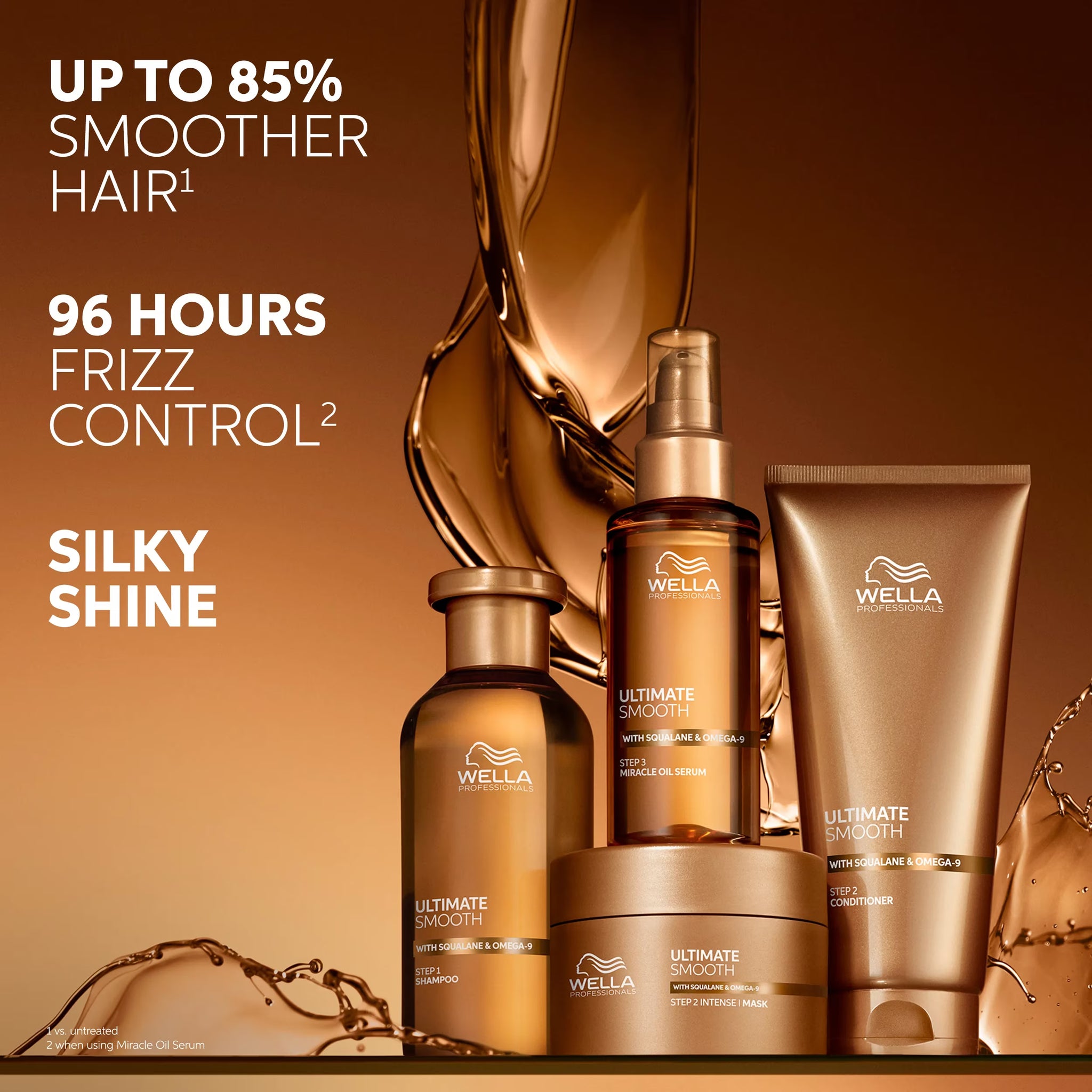 Wella, Acondicionador Ultimat Smooth  200 ml