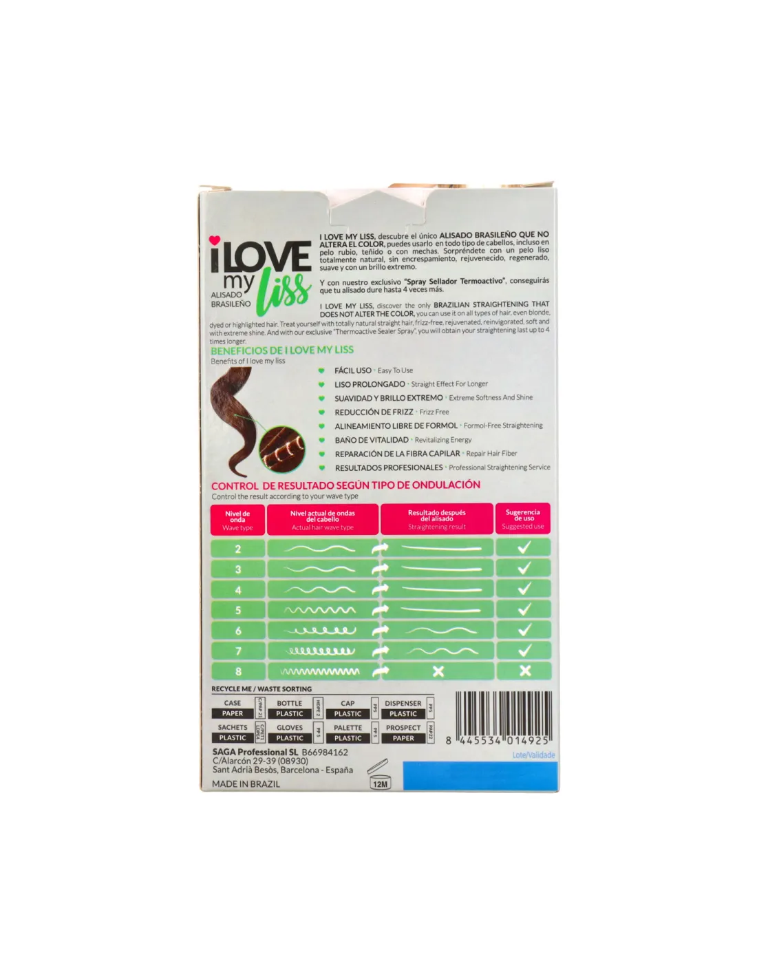 iLOVE my Liss – Alisado Brasileño Progresivo Antifrizz Kit 20 ml + 120 ml + 15 ml