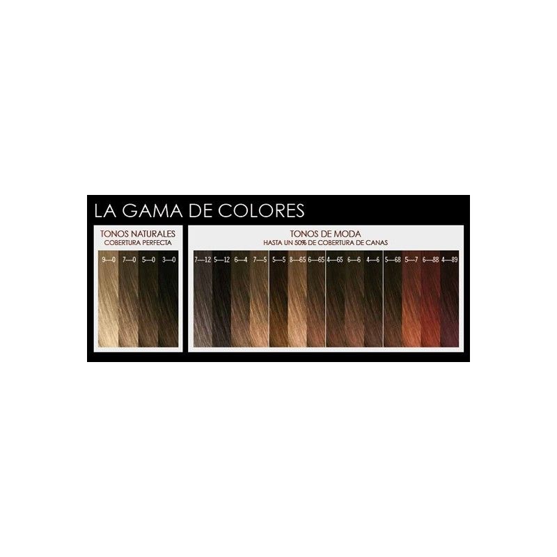Schwarzkopf Igora Color 10 Hair Dye 60 ml
